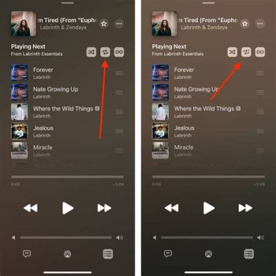 how to put song on repeat on apple music and the role of technology in modern society