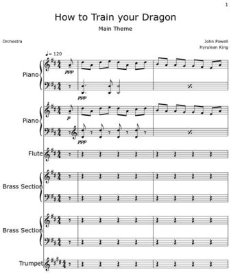 how to train your dragon sheet music: exploring the dragon's symphony